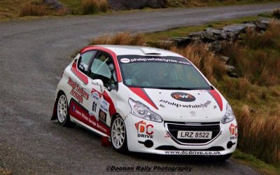 Ulster Rally Challenge ahead for James & Gavin.